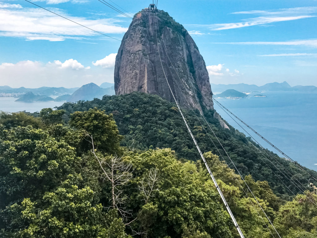 Zuckerhut - Pao de Acucar in Rio de Janeiro